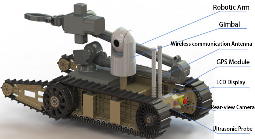 コンパクト軍用EOD 作業時間 2-5 時間 ロボット サイズ 70*49*18 バッテリー リチャージ可能なリチウムバッテリー